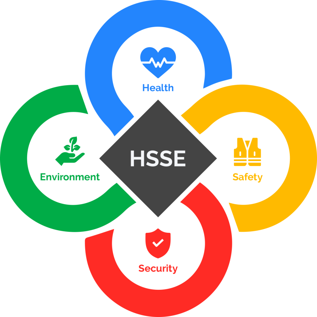 HSSE Equipments